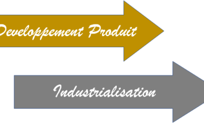 C’est dès sa conception que vous réussissez l’industrialisation de votre nouveau produit !